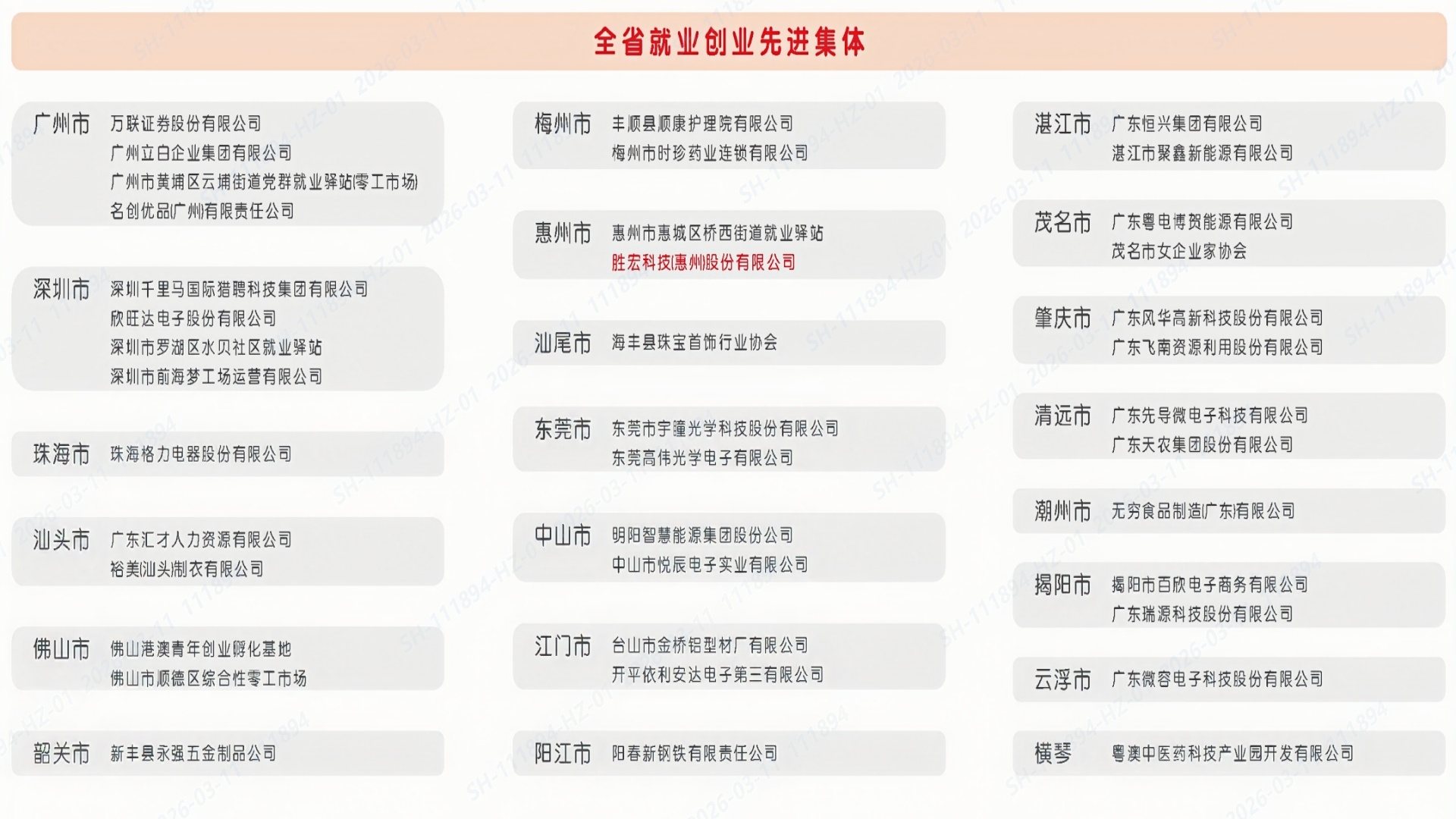 我司荣获“全省就业创业先进集体”荣誉称号